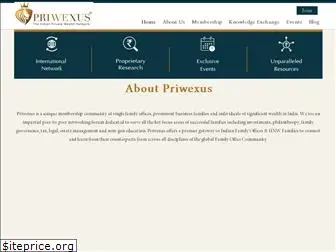 priwexus.com