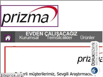 prizmalab.com