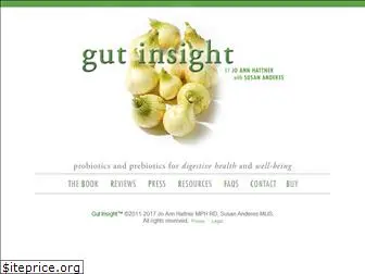 probioticsandprebiotics.com