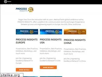 process-insights.org