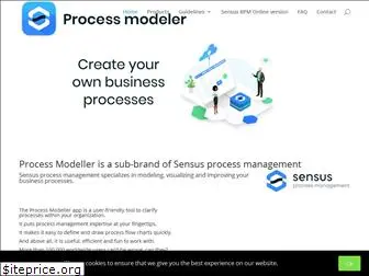 process-modeller.com