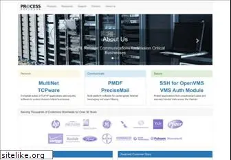 process.com