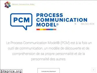 processcommunication.ca