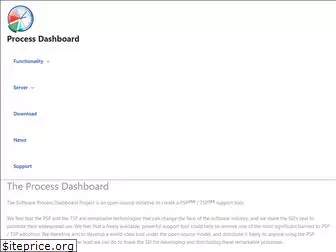 processdash.com