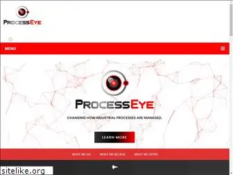 processeye.com