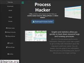 processhacker.sourceforge.io