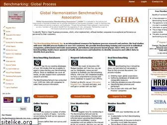 processharmonization.com