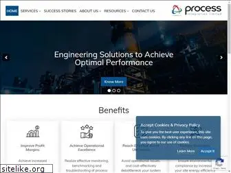 processint.com