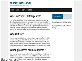 processintelligence.net