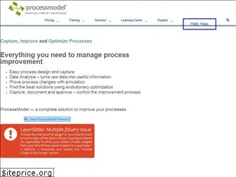 processmodel.com