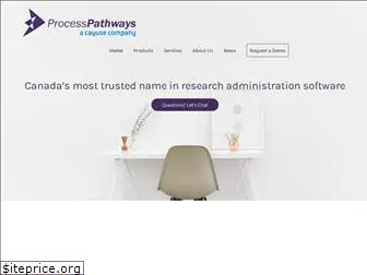 processpathways.com