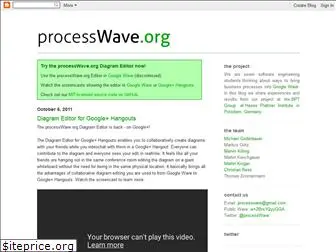 processwave.org