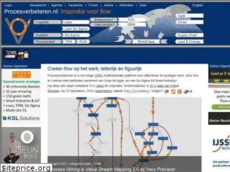 procesverbeteren.nl