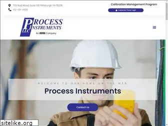 procinst.com