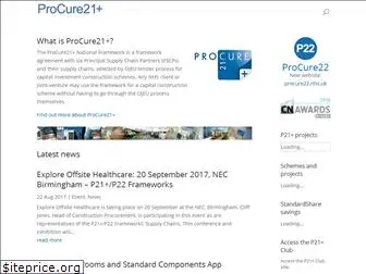 procure21plus.nhs.uk
