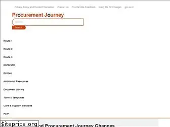 procurementjourney.scot