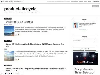 product-lifecycle.work