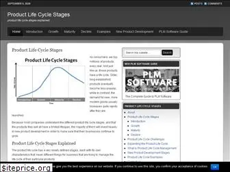 productlifecyclestages.com