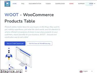 products-tables.com