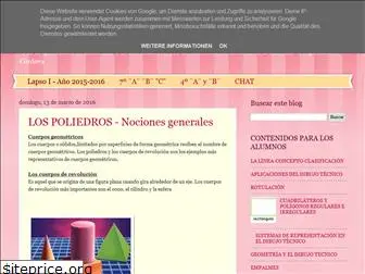 profeadadibutec.blogspot.com