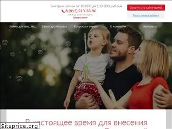 profi-credit.ru