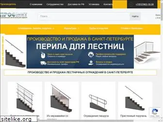 profmetspb.ru