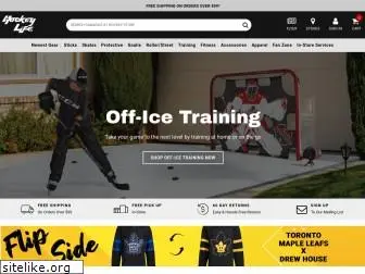 prohockeylife.com