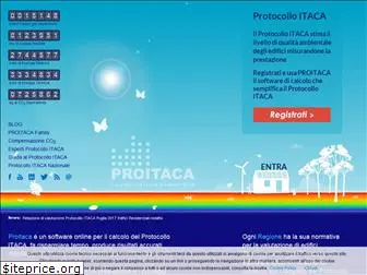 proitaca.com