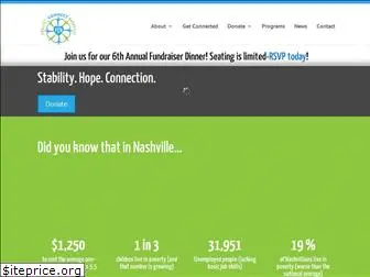 projectconnectnashville.org