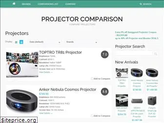 projectorvs.com