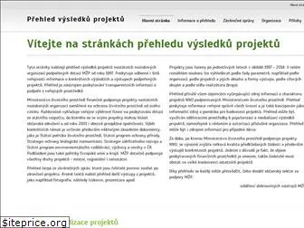 projektymzp.cz