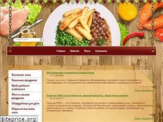 promeat-industry.ru