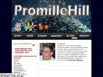 promillehill.se