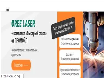 promoil.com