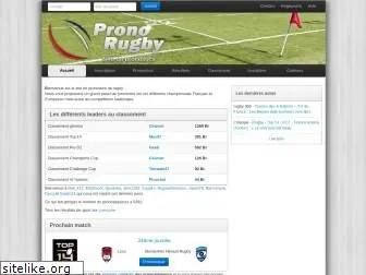 pronorugby.fr