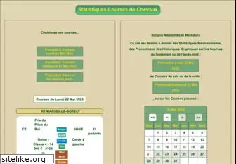 pronostics-courses.fr