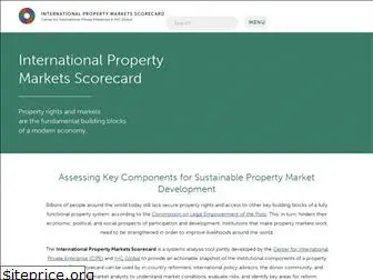 propertymarketsscorecard.com