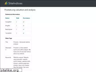 prostats.org.siteindices.com