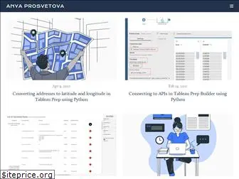 prosvetova.com