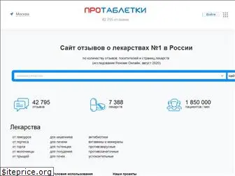 protabletky.ru