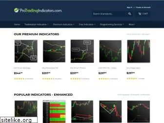 protradingindicators.com