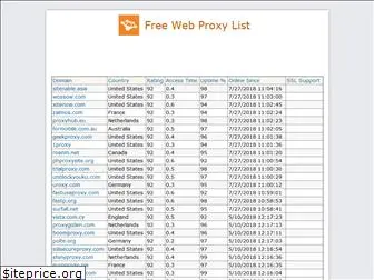 proxylist.nsspot.net
