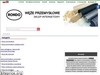 przewody-techniczne.pl