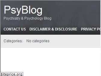 psyblog.com