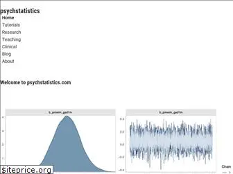 psychstatistics.com