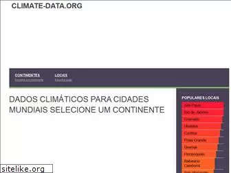 pt.climate-data.org