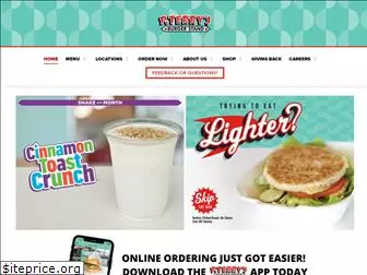 pterrys.com