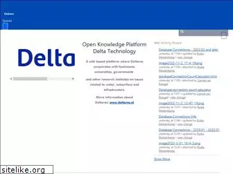 publicwiki.deltares.nl