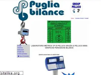 pugliabilance.it