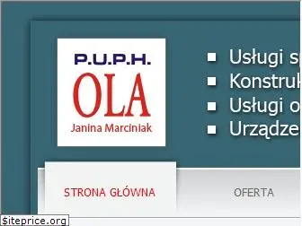 puphola.pl